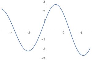 Differential Equation With Piecewise Coefficient Mathematica Stack - Download Beautiful Dark Pattern | Full HD