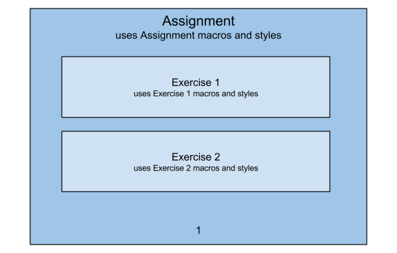 Combining Environments Tex Latex Stack Exchange - Light Wallpaper Collection - Retina Quality