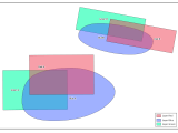 Qgis Overlapping Labels Geographic Information Systems Stack Exchange