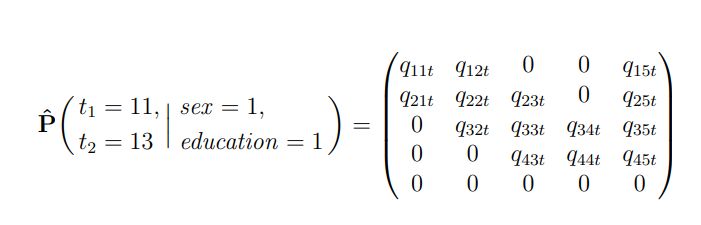 Equations Various Brackets On Mathmode Tex Latex Stack Exchange - Mountain Images - Incredible Desktop Collection