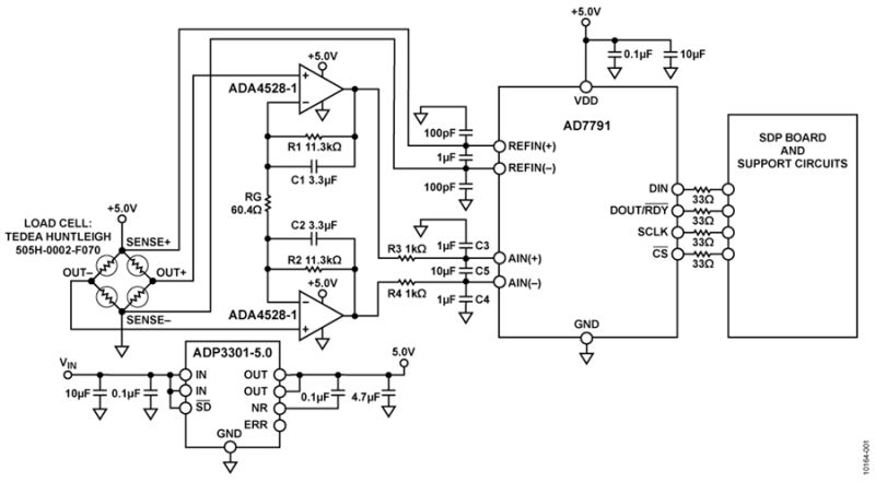 Si Rs485 Strain Gauge Sensor Interface - Modern Mobile Landscape Pictures | Free Download