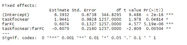 Contrasts And Pairwise Comparisons Modelbased - Ultra HD Space Illustration - Ultra HD