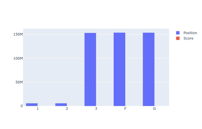 Subplot Titles Plotly Shortlasi - Download Artistic Minimal Art | 4K