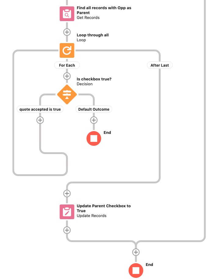 Precision Modeling How To Achieve This Simple Shape Blender Stack Exchange - Minimal Wallpapers - Incredible 8K Collection