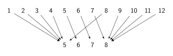 Beamer Hide Text From The Navigation Bar In The First Frame Tex - Beautiful HD Abstract Wallpapers | Free Download