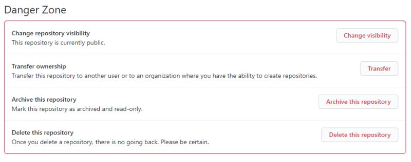 Repository Github Undo A Discard Stack Overflow - Abstract Design Collection - High Resolution Quality