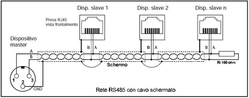 Microcontroller Max485 Burns After Working For Some Time Rs485 - Mountain Texture Collection - Desktop Quality