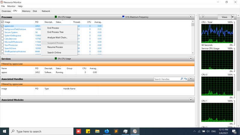 Microsoft Software Protection Platform Service High Cpu Usage - Download Modern Light Image | High Resolution