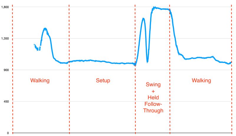 Data Dupe By Inconsistentlymediocre - Ocean Illustrations - Beautiful Ultra HD Collection