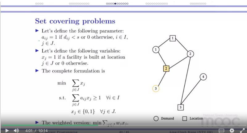Python Uncapacited Facility Location Covering Stack Overflow - City Pictures - Incredible Ultra HD Collection