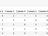 Pandas Python Filtering Multiple Conditions For All Columns Stack