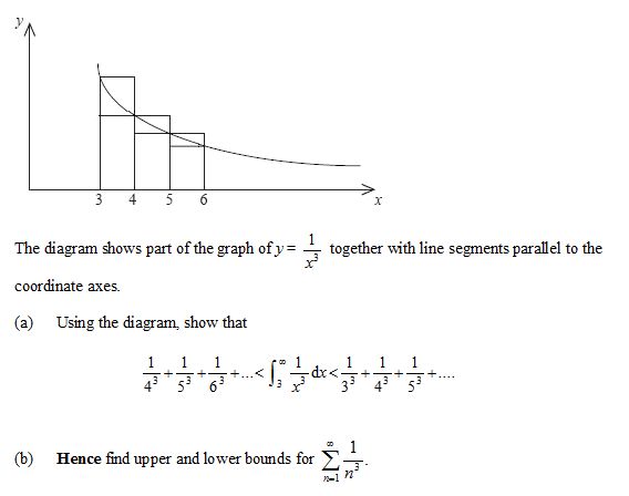 Integration Triple Integral Upper Lower Bounds Mathematics Stack - Download Premium Sunset Illustration | Desktop