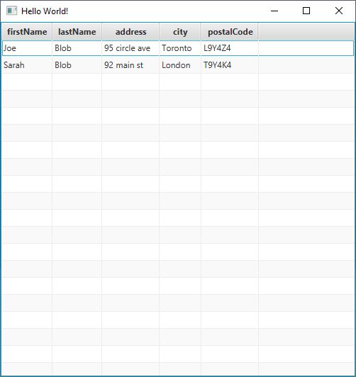 Multithreading Java Observable List Item Get Deleted While Updated By - Ultra HD Vintage Image - HD