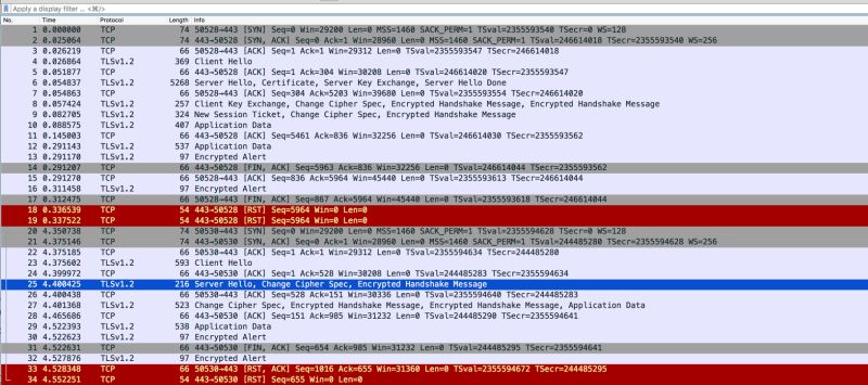 Getstream Io How Do I Enable Devtoken For A Streamchat Stack Overflow - Premium Mountain Texture Gallery - Mobile