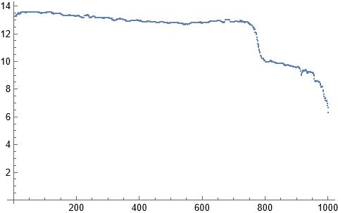 Image Processing Robust Face Detection Mathematica Stack Exchange - Premium Landscape Image Gallery - Retina