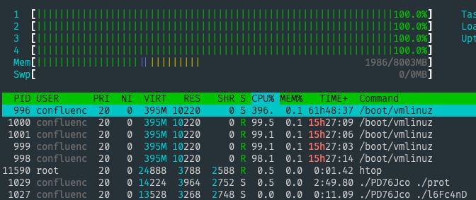 Linux Cpu Load 100 Vmlinuz Confluence Server Stack Overflow - Best Dark Arts in Mobile