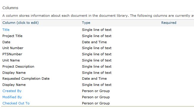Workflow How To Show Additional Fields From Infopath In Document - Best Sunset Pictures in Mobile