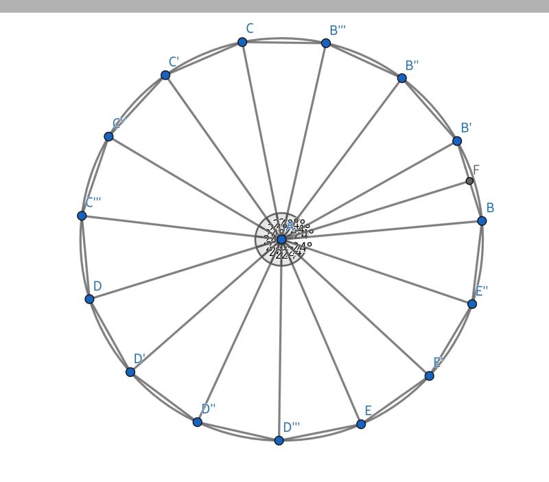 Infinitely Nested Radical Formulas For Pi Mathematics Stack Exchange - Mountain Wallpaper Collection - 8K Quality