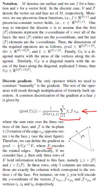 Mathematics Discrete Gradient Computer Graphics Stack Exchange - Perfect HD Geometric Designs | Free Download