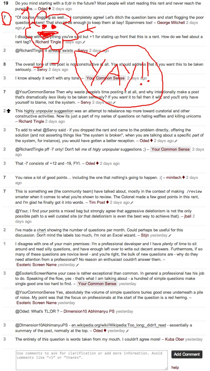 Wrong Vote Count On Collapsed Comments Meta Stack Exchange - Light Texture Collection - 8K Quality