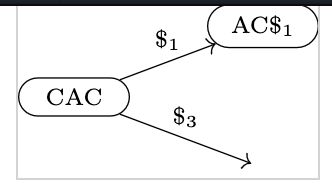 Tikz Rounded Rectangle Node Position Start Arrow In Middle Tex - Download High Quality Space Background | 8K