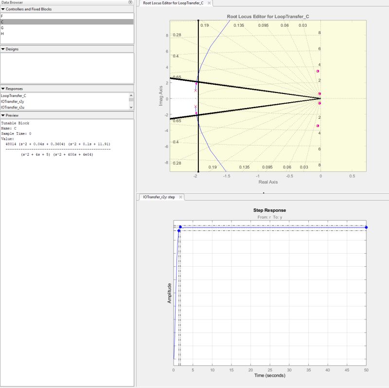 Pole Zeroplot Root Locus Of The System Electrical Engineering Stack - Beautiful Abstract Photo - Ultra HD