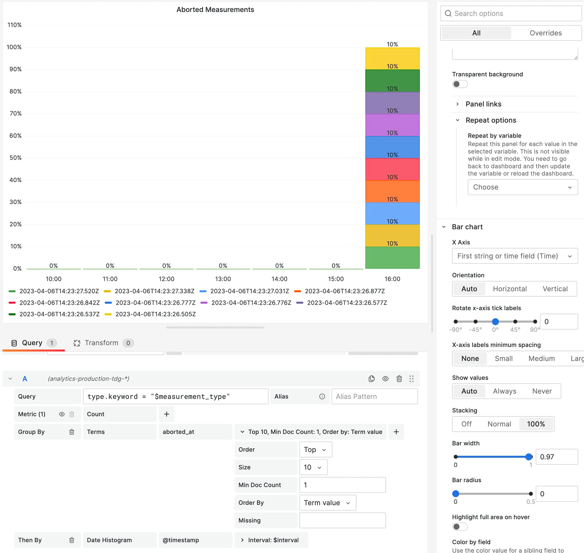 group-grafana-chart-by-presence-of-a-datetime-field-with-elasticsearch