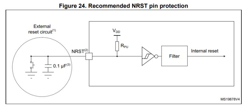 Microcontroller Stm32 Nrst Being Held Low Electrical Engineering - Space Background Collection - Desktop Quality
