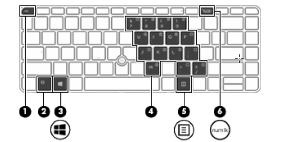 Every day we add the latest user manuals so that you will always find the product you are looking for. My Hp Laptop Hidden Numpad Does Not Output Numbers When Numlk Is On Super User