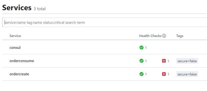 Unknownhostexception In Spring Boot With Consul Stack Overflow - Premium Dark Image Gallery - Desktop