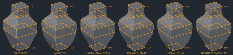 Modeling Lofting Between Edges Blender Stack Exchange - Download Artistic Nature Picture | HD