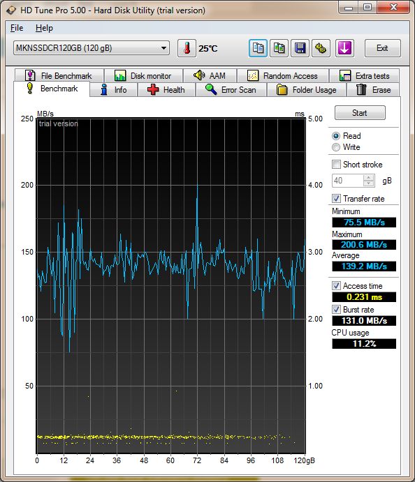 Windows 7 Troubleshooting Slow Ssd Super User - Premium Landscape Image Gallery - 8K