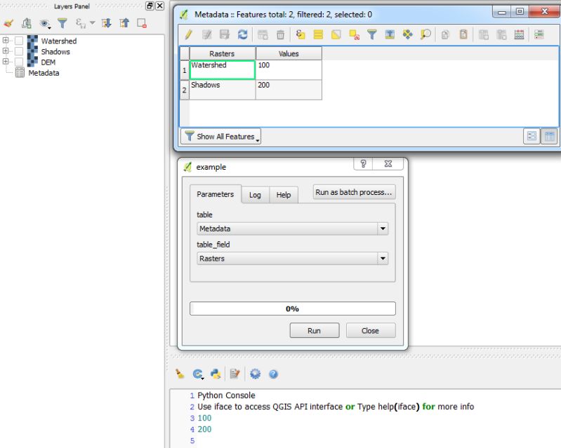 Performing Qgis Modeler Multiple Raster Calculations With Data From - High Resolution Vintage Designs for Desktop