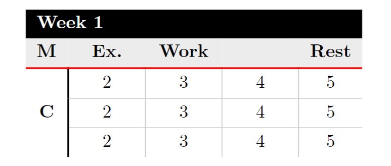 Tables Tabular Environment Display Very Weird Tex Latex Stack - Download Elegant Ocean Wallpaper | 4K