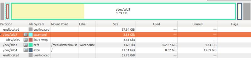 Partition Table Ubuntuhandbook - Retina Abstract Backgrounds for Desktop