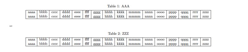 Rotating How To Rotate Two Tables And Put Them On One Page Tex - Full HD Abstract Designs for Desktop