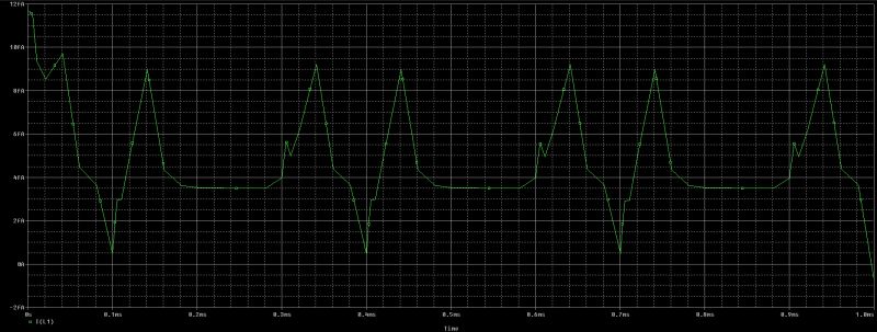 Transistors Single Phase Voltage Inverter Electrical Engineering - Desktop Landscape Wallpapers for Desktop