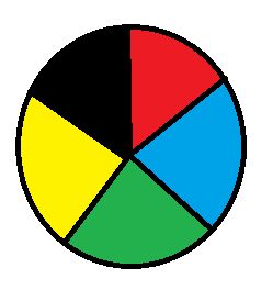 Pole Zero Cancellation Amplifier Circuit Electrical Engineering Stack - Mobile Colorful Textures for Desktop