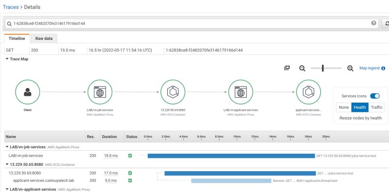 Aws Xray Latency Filter Stack Overflow - Mobile Minimal Designs for Desktop