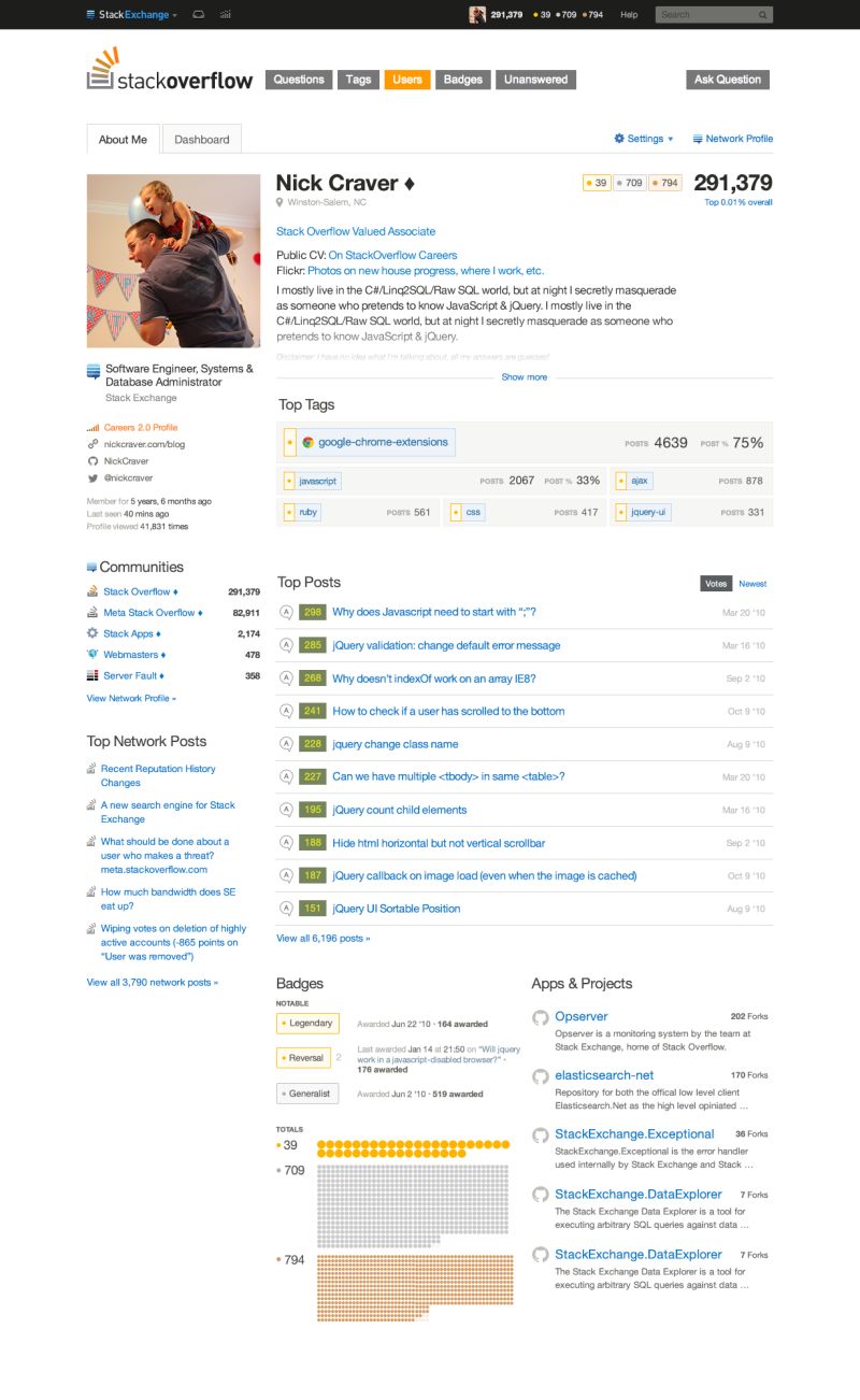 Profile Page Makeover Part 2 The Prototype Meta Stack Exchange - Ultra HD Mobile Minimal Illustrations | Free Download