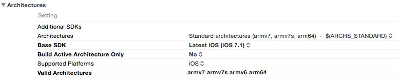 Objective C Ios 64 Bit Compatibility Stack Overflow - Premium Nature Image Gallery - 4K
