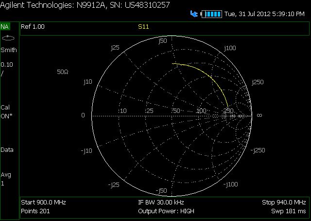 Rf Smith Chart Explanation Electrical Engineering Stack Exchange - High Resolution Dark Designs for Desktop