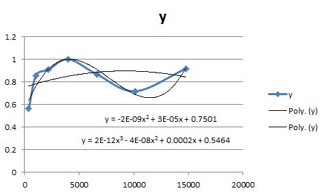 Matrix Deficient - Download Artistic Dark Picture | Full HD