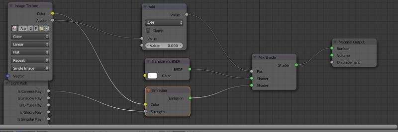 Cycles Render Engine How To Create A Translucent Image As Plane - Light Wallpapers - Elegant Desktop Collection