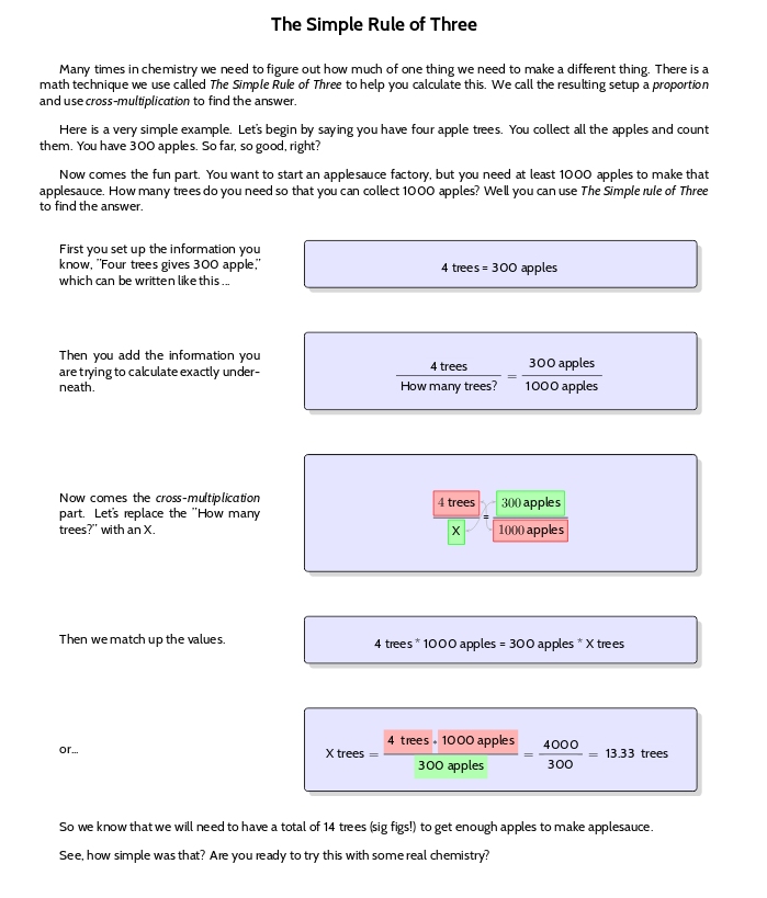 Page Layout Texready Documentation - Incredible Sunset Photo - Retina