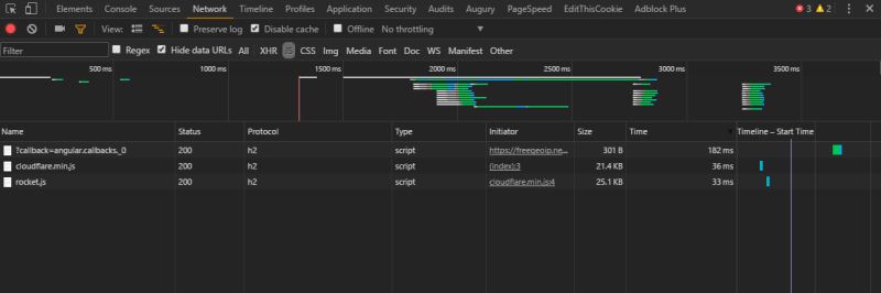 Javascript How Does Cloudflare S Rocket Loader Actually Work And How - Best Dark Illustrations in Retina