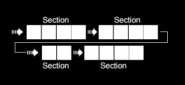 Ios Uicollectionview With Vertically Aligned Sections And Vertically Aligned Cells Stack - Gradient Images - Stunning Full HD Collection