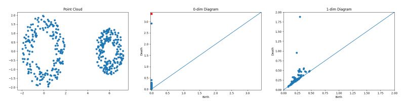 Get Vertices For An Roi Pycortex 1 3 0 Dev22 Documentation - Gorgeous 4K Abstract Wallpapers | Free Download