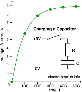 555 Timer Capacitor Charging Order Electrical Engineering Stack Exchange - Best Light Backgrounds in Mobile