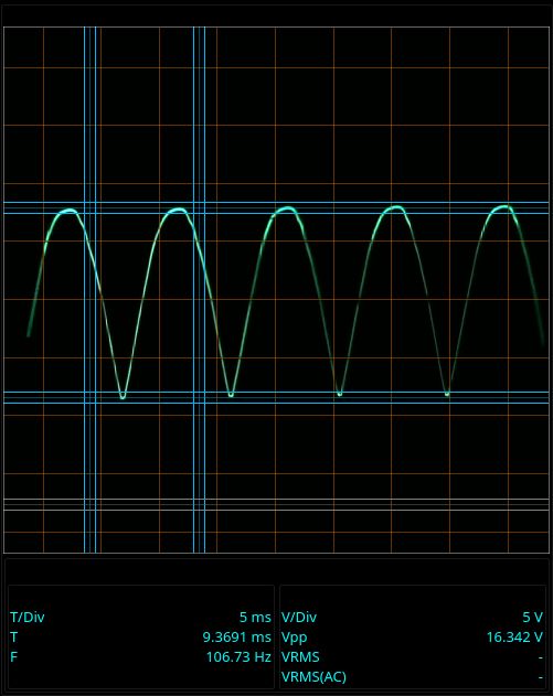 Full Wave Bridge Rectifier Oscilloscope Reading Electrical - Premium Gradient Design Gallery - Desktop